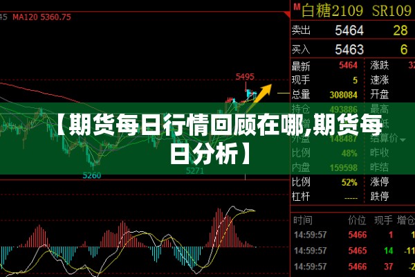 【期货每日行情回顾在哪,期货每日分析】 【期货每日行情回顾在哪,期货每日分析】