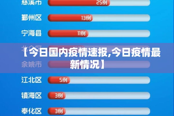 【今日国内疫情速报,今日疫情最新情况】 【今日国内疫情速报,今日疫情最新情况】