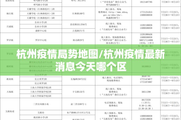 杭州疫情局势地图/杭州疫情最新消息今天哪个区