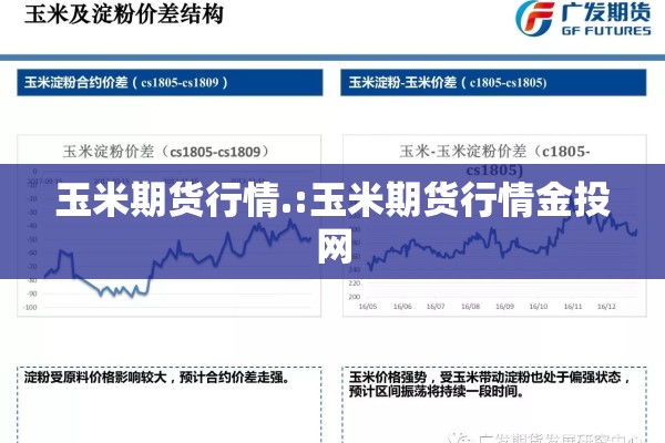 玉米期货行情.:玉米期货行情金投网 玉米期货行情.:玉米期货行情金投网