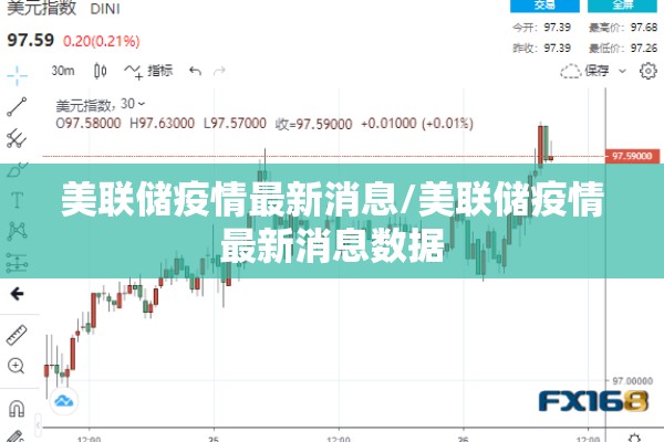 美联储疫情最新消息/美联储疫情最新消息数据 美联储疫情最新消息/美联储疫情最新消息数据