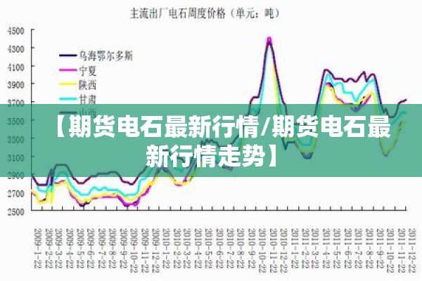 【期货电石最新行情/期货电石最新行情走势】 【期货电石最新行情/期货电石最新行情走势】