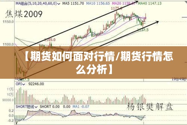 【期货如何面对行情/期货行情怎么分析】 【期货如何面对行情/期货行情怎么分析】
