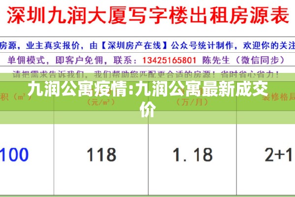 九润公寓疫情:九润公寓最新成交价 九润公寓疫情:九润公寓最新成交价
