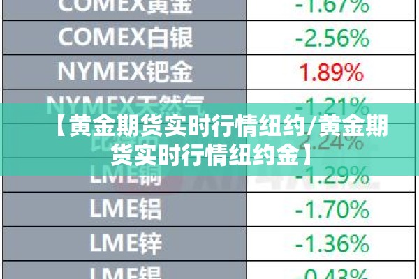 【黄金期货实时行情纽约/黄金期货实时行情纽约金】 【黄金期货实时行情纽约/黄金期货实时行情纽约金】