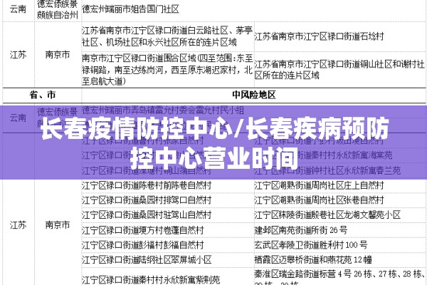 长春疫情防控中心/长春疾病预防控中心营业时间 长春疫情防控中心/长春疾病预防控中心营业时间