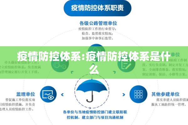 疫情防控体系:疫情防控体系是什么 疫情防控体系:疫情防控体系是什么