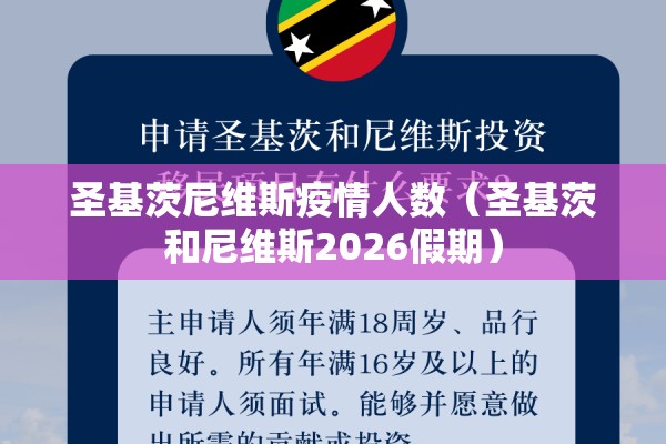 圣基茨尼维斯疫情人数（圣基茨和尼维斯2026假期）