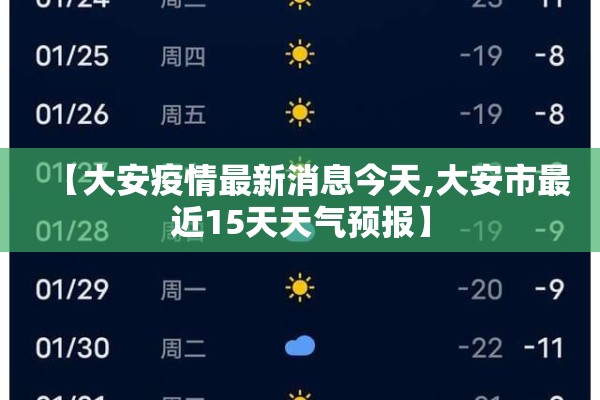 【大安疫情最新消息今天,大安市最近15天天气预报】 【大安疫情最新消息今天,大安市最近15天天气预报】