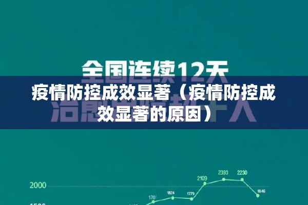 疫情防控成效显著（疫情防控成效显著的原因）
