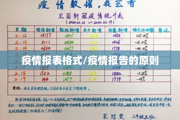 疫情报表格式/疫情报告的原则 疫情报表格式/疫情报告的原则