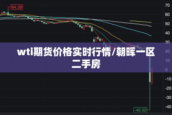 wti期货价格实时行情/朝晖一区二手房 wti期货价格实时行情/朝晖一区二手房