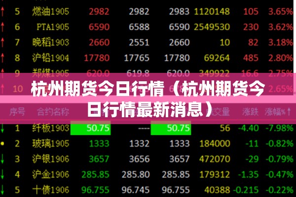 杭州期货今日行情(杭州期货今日行情最新消息) 杭州期货今日行情(杭州期货今日行情最新消息)
