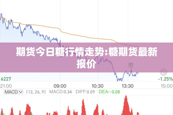 期货今日糖行情走势:糖期货最新报价 期货今日糖行情走势:糖期货最新报价