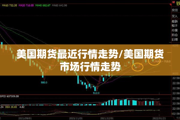 美国期货最近行情走势/美国期货市场行情走势 美国期货最近行情走势/美国期货市场行情走势