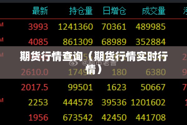期货行情查询(期货行情实时行情) 期货行情查询(期货行情实时行情)