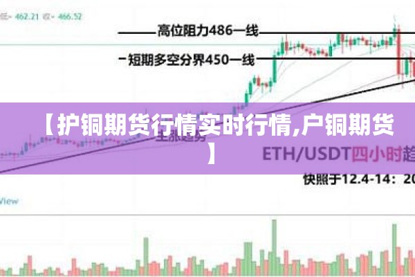 【护铜期货行情实时行情,户铜期货】 【护铜期货行情实时行情,户铜期货】