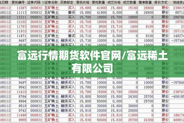 富远行情期货软件官网/富远稀土有限公司 富远行情期货软件官网/富远稀土有限公司