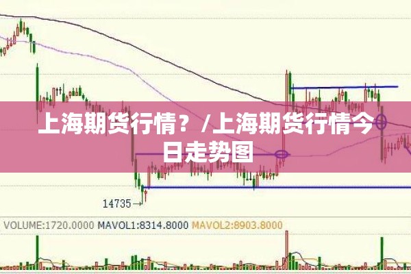 上海期货行情？/上海期货行情今日走势图