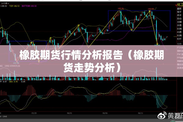 橡胶期货行情分析报告(橡胶期货走势分析) 橡胶期货行情分析报告(橡胶期货走势分析)