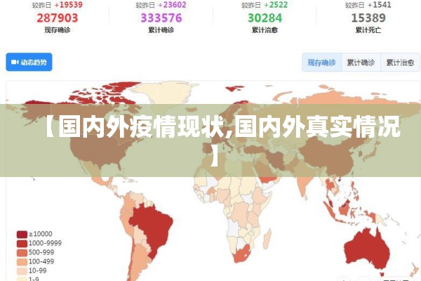 【国内外疫情现状,国内外真实情况】 【国内外疫情现状,国内外真实情况】