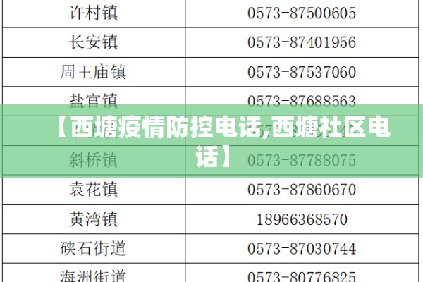 【西塘疫情防控电话,西塘社区电话】 【西塘疫情防控电话,西塘社区电话】
