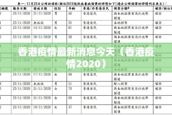 香港疫情最新消息今天（香港疫情2020）