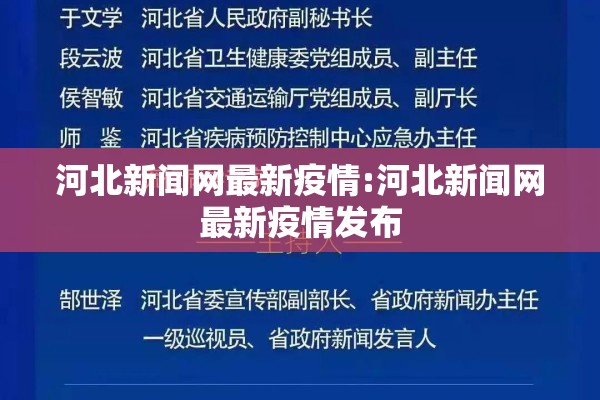 河北新闻网最新疫情:河北新闻网最新疫情发布 河北新闻网最新疫情:河北新闻网最新疫情发布