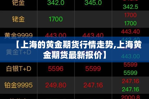【上海的黄金期货行情走势,上海黄金期货最新报价】 【上海的黄金期货行情走势,上海黄金期货最新报价】