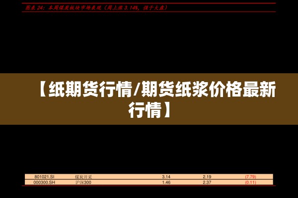 【纸期货行情/期货纸浆价格最新行情】 【纸期货行情/期货纸浆价格最新行情】