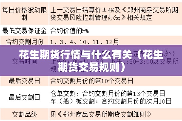 花生期货行情与什么有关(花生期货交易规则) 花生期货行情与什么有关(花生期货交易规则)