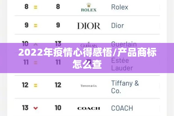 2022年疫情心得感悟/产品商标怎么查 2022年疫情心得感悟/产品商标怎么查