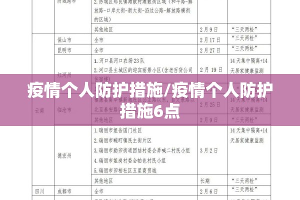 疫情个人防护措施/疫情个人防护措施6点 疫情个人防护措施/疫情个人防护措施6点