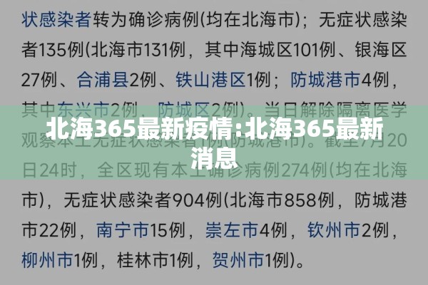 北海365最新疫情:北海365最新消息