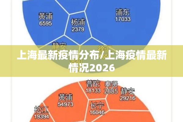 上海最新疫情分布/上海疫情最新情况2026