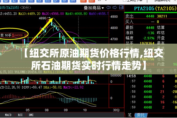【纽交所原油期货价格行情,纽交所石油期货实时行情走势】 【纽交所原油期货价格行情,纽交所石油期货实时行情走势】