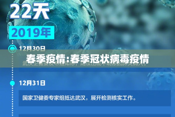 春季疫情:春季冠状病毒疫情