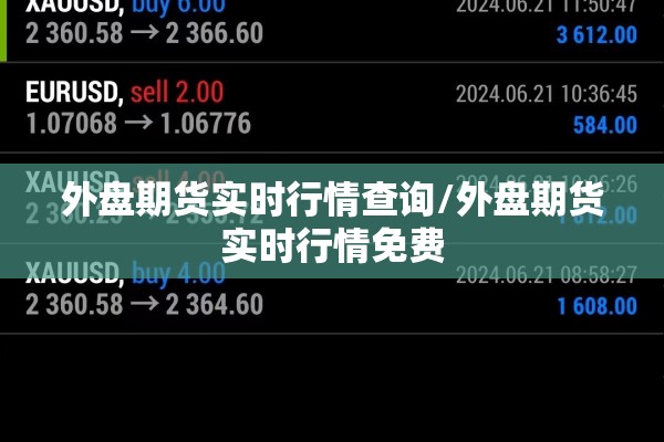 外盘期货实时行情查询/外盘期货实时行情免费