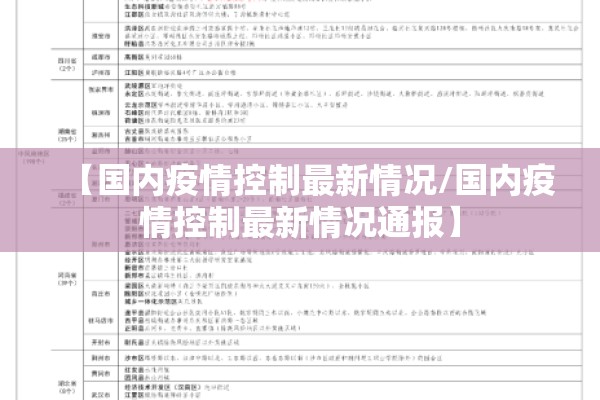 【国内疫情控制最新情况/国内疫情控制最新情况通报】 【国内疫情控制最新情况/国内疫情控制最新情况通报】