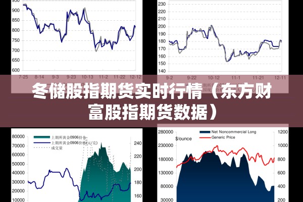 冬储股指期货实时行情(东方财富股指期货数据) 冬储股指期货实时行情(东方财富股指期货数据)