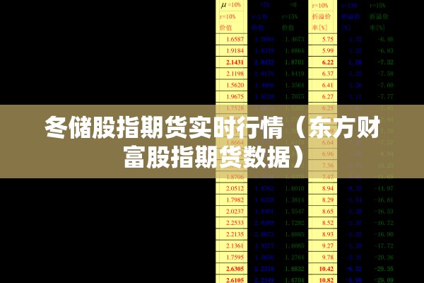 冬储股指期货实时行情(东方财富股指期货数据) 冬储股指期货实时行情(东方财富股指期货数据)