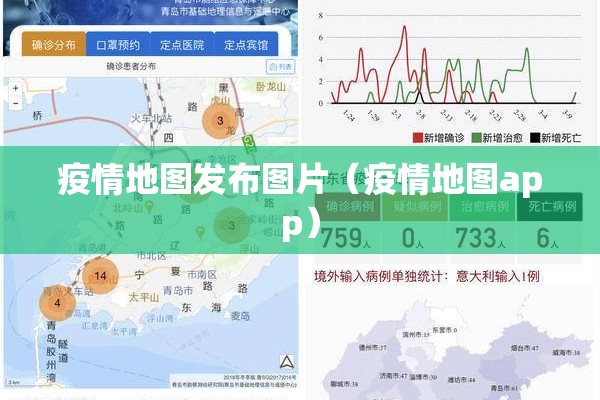 疫情地图发布图片(疫情地图app) 疫情地图发布图片(疫情地图app)