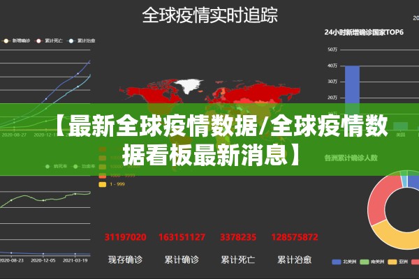 【最新全球疫情数据/全球疫情数据看板最新消息】