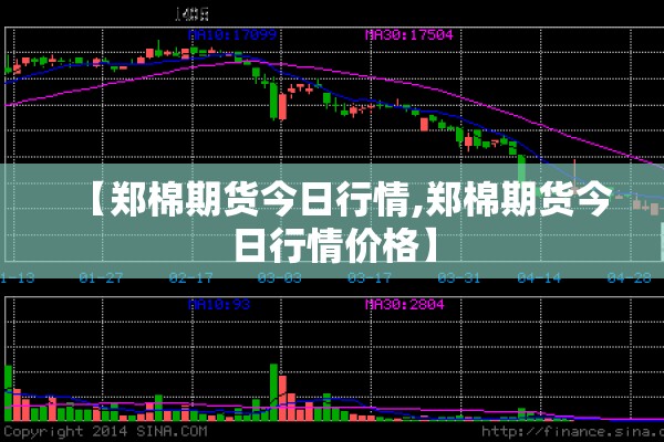 【郑棉期货今日行情,郑棉期货今日行情价格】