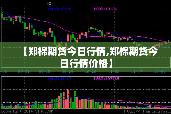 【郑棉期货今日行情,郑棉期货今日行情价格】