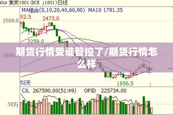 期货行情受谁管控了/期货行情怎么样