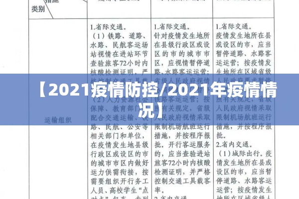 【2021疫情防控/2021年疫情情况】 【2021疫情防控/2021年疫情情况】