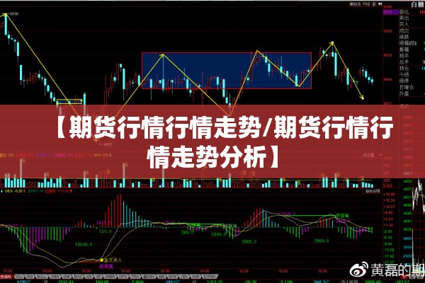 【期货行情行情走势/期货行情行情走势分析】 【期货行情行情走势/期货行情行情走势分析】