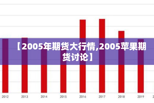 【2005年期货大行情,2005苹果期货讨论】 【2005年期货大行情,2005苹果期货讨论】
