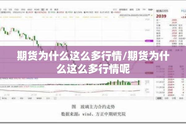 期货为什么这么多行情/期货为什么这么多行情呢